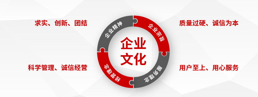 企業(yè)文化建設(shè)是現(xiàn)代企業(yè)發(fā)展的重要內(nèi)容，是精神文明的重要體現(xiàn)，是企業(yè)得以長久發(fā)展的重要保障。近年來，依托企業(yè)文化建設(shè)，提高員工的工作積極性，增強(qiáng)企業(yè)凝聚力，促進(jìn)企業(yè)的管理、形象、服務(wù)和環(huán)境達(dá)到現(xiàn)代化企業(yè)的標(biāo)準(zhǔn)，使上海穩(wěn)達(dá)電訊設(shè)備廠在行業(yè)里的知名度有了很大的提升。